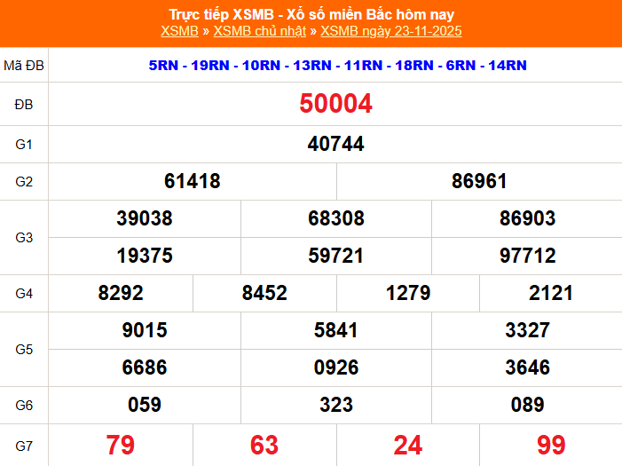  Soi Cầu XSMB Chính Xác Hôm Nay Ngày 23/11/2025 Cùng Chuyên Gia Ku11
